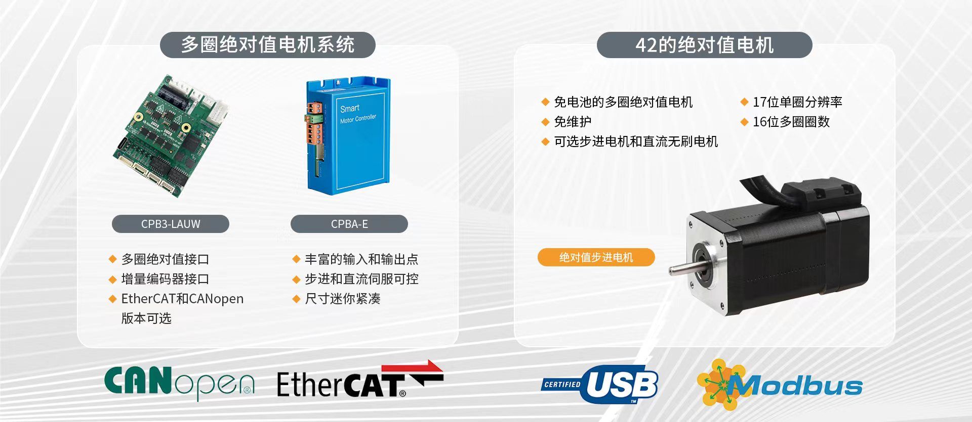 免電絕對(duì)值電機(jī)，高精度絕對(duì)值步進(jìn)馬達(dá)發(fā)布，精度高達(dá)17位。